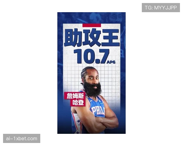 哈登盛赞球队阵容更均衡表示信任卢指导有信心打造最强组合